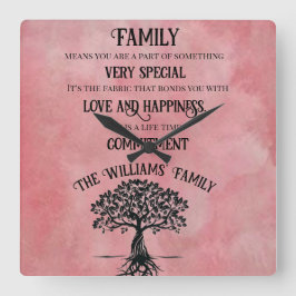 Familie Vierkante Klok