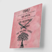 Familie Vierkante Klok (Hoek)