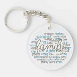 Familie Woordwolk Met Touwtekst Sleutelhanger