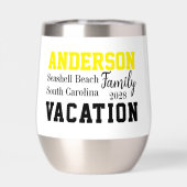 Familie zomervakantie (Achterkant)