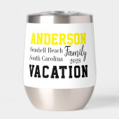 Familie zomervakantie (Voorkant)