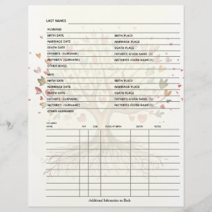 Familiearchief Genealogie Scrapbook