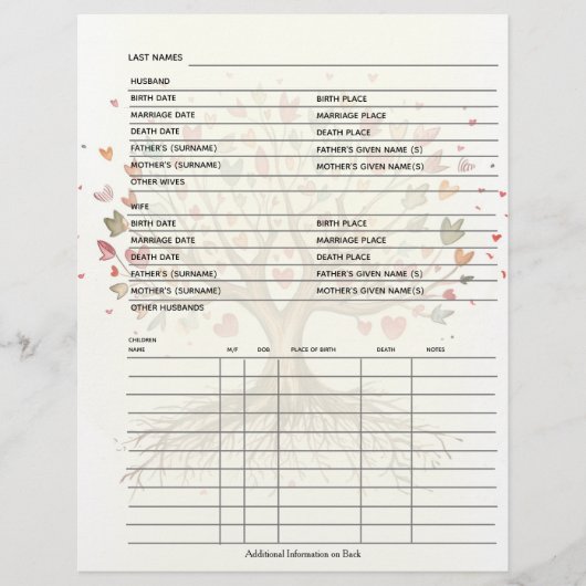 Familiearchief Genealogie Scrapbook (Voorkant)