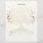 Familiearchief Genealogie Scrapbook (Achterkant)