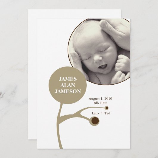 Familieboom (Voorkant / Achterkant)