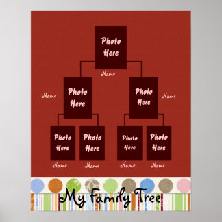 Familieboom 02 poster