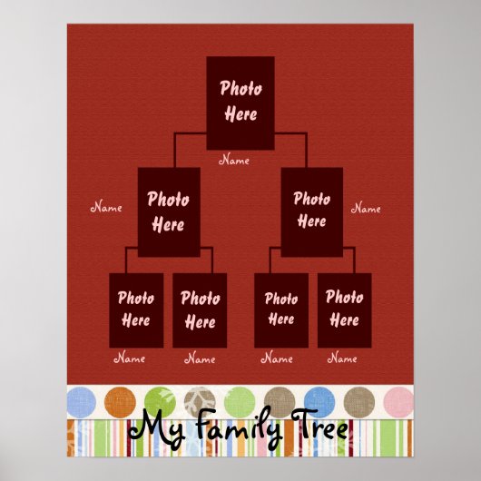 Familieboom 02 poster (Voorkant)