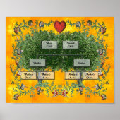 Familieboom 2 poster (Voorkant)