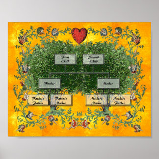 Familieboom 2 poster