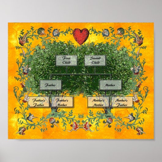 Familieboom 2 poster (Voorkant)