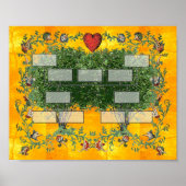 Familieboom 5 poster (Voorkant)