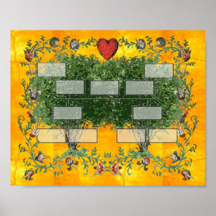 Familieboom 5 poster