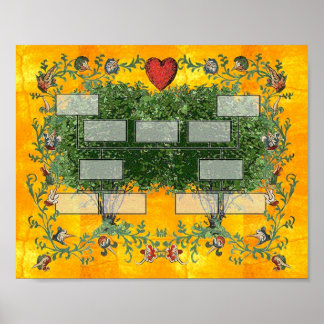 Familieboom 5 poster