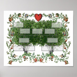 Familieboom 5A Poster
