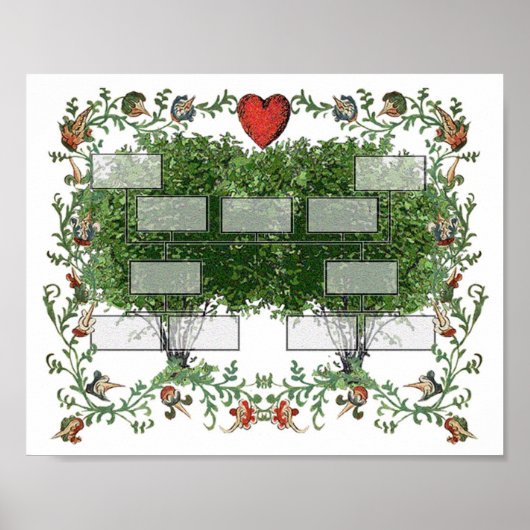 Familieboom 5A Poster (Voorkant)