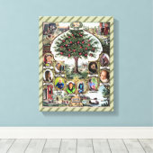  familieboom canvas afdruk (Insitu (Houten vloer))