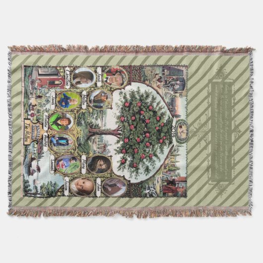  familieboom deken (Voorkant)