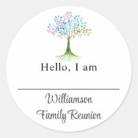 Familieboom Familiereünie Naam