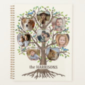 Familieboom Foto Collage 16 Afbeelding Naam Lt Bei Planner (Voorkant)