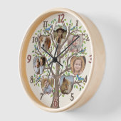 Familieboom Foto Collage 7 Aangepast Afbeelding Cr (Hoek)