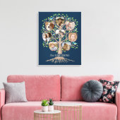 Familieboom Foto Collage 8 Afbeeldingen Naam Dk Bl Canvas Afdruk (Insitu (Woonkamer))