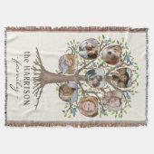 Familieboom Foto Collage 8 Afbeeldingen Naam Lt Be Deken (Voorkant)