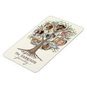 Familieboom Foto Collage 8 Afbeeldingen Naam Lt Be Magneet (Linkerzijde)