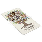 Familieboom Foto Collage 8 Afbeeldingen Naam Lt Be Magneet (Rechterzijde)