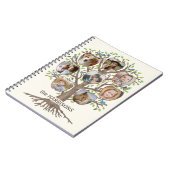 Familieboom Foto Collage 8 Afbeeldingen Naam Lt Be Notitieboek (Linkerzijde)