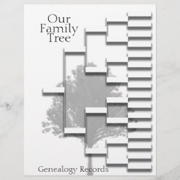 Familieboom Genaloga Pedigree