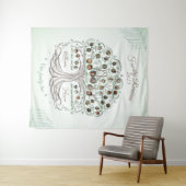 Familieboom met foto's Reunion backdrop banner Wandkleed (In Situ (horizontaal))