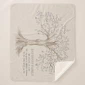 Familieboom met prijsopgave - Aangepaste toon Sherpa Deken (Voorkant)