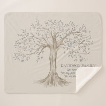 Familieboom met prijsopgave - Aangepaste toon