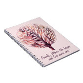 Familieboom Notitieboek (Rechterzijde)