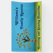 Familieboom Reünie Spandoek (Verticaal)