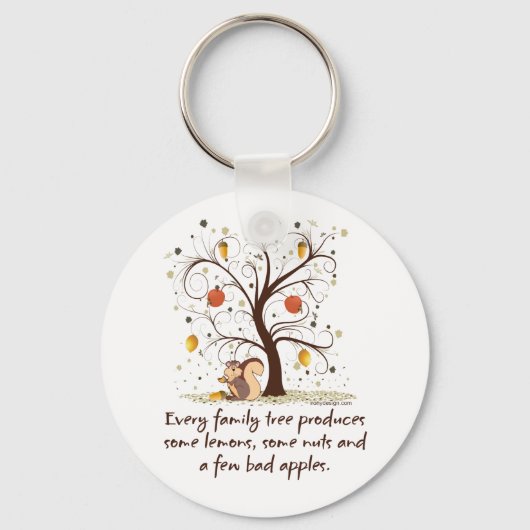 Familieboom Sleutelhanger (Voorkant)