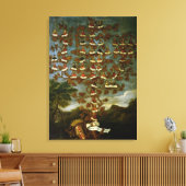 Familieboom van de familie Cornaro Canvas Afdruk (Insitu (Woonkamer))