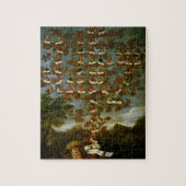 Familieboom van de familie Cornaro Legpuzzel (Verticaal)