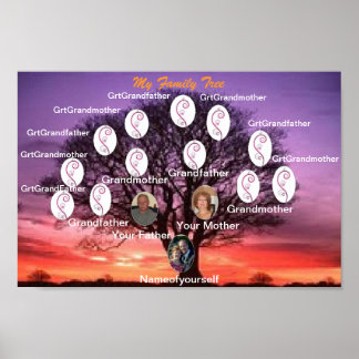 Familieboom Voeg alle afbeeldingen van familie en  Poster