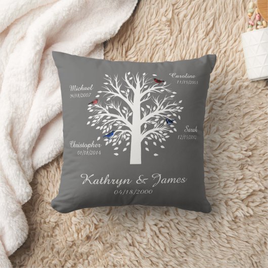 Familieboom, witte boom op grijs met namen en data kussen (Deken)