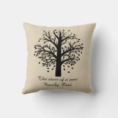 Familieboom, zwarte boom op Ecru, 8 namen en data Kussen (Achterkant)