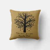 Familieboom, zwarte boom op goud, 8 namen en data kussen (Achterkant)