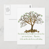 Familieboomnoten Briefkaart (Voorkant / Achterkant)