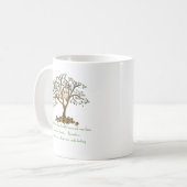 Familieboomnoten Koffiemok (Voorkant links)