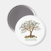 Familieboomnoten Magneet (Voorkant / Achterkant)