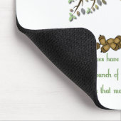 Familieboomnoten Muismat (Hoek)