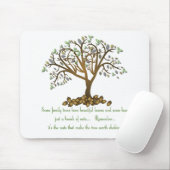 Familieboomnoten Muismat (Met muis)