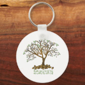 Familieboomnoten Sleutelhanger (Voorkant)