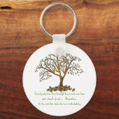 Familieboomnoten Sleutelhanger (Voorkant)