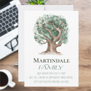 Familieboomreünie Kaart